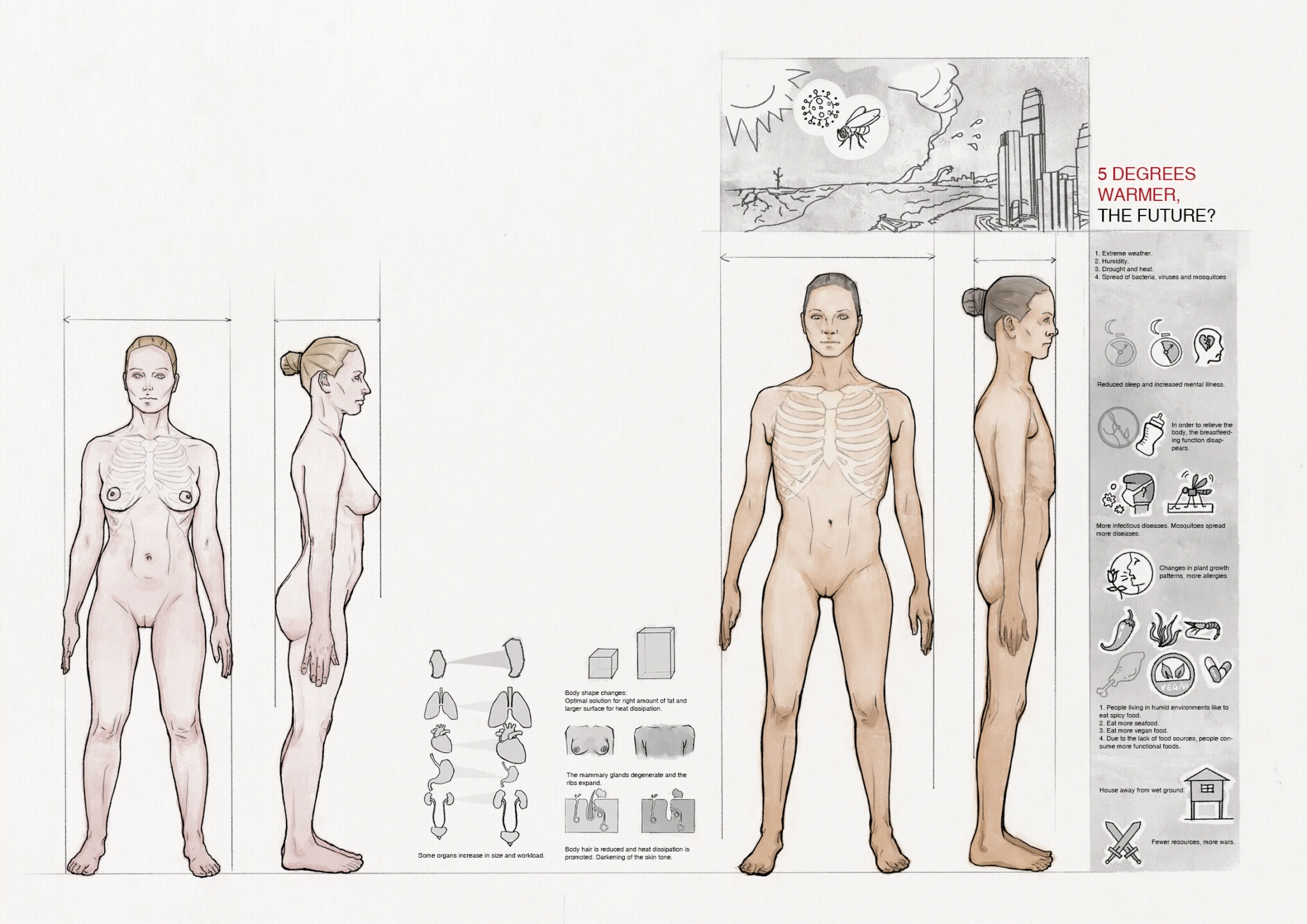 futurehuman_project_image1.webp