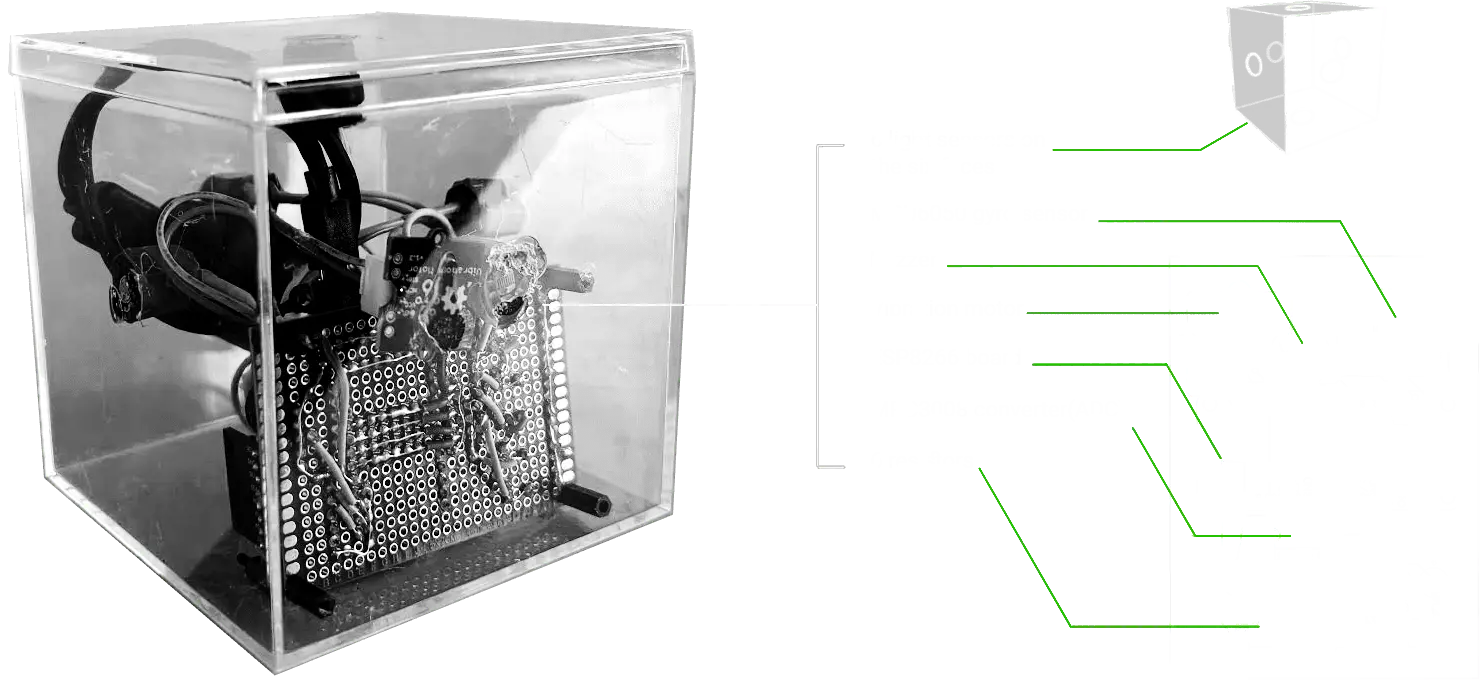 interphysis_prototyping.webp